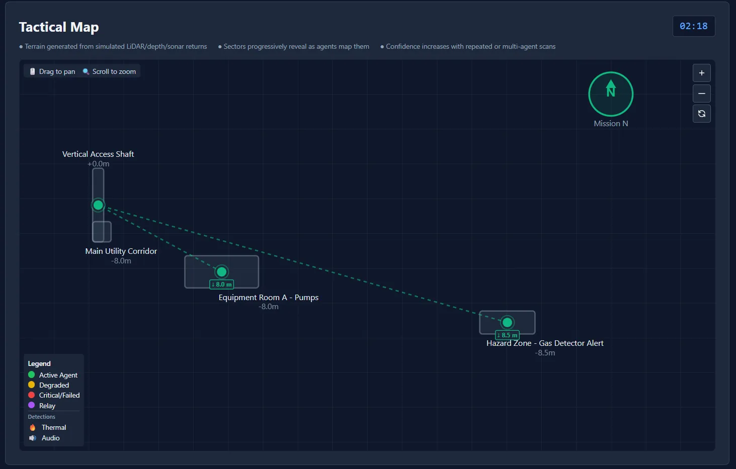 RescueMesh screenshot